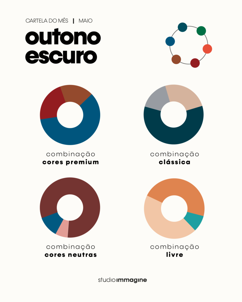 combinações do outono escuro