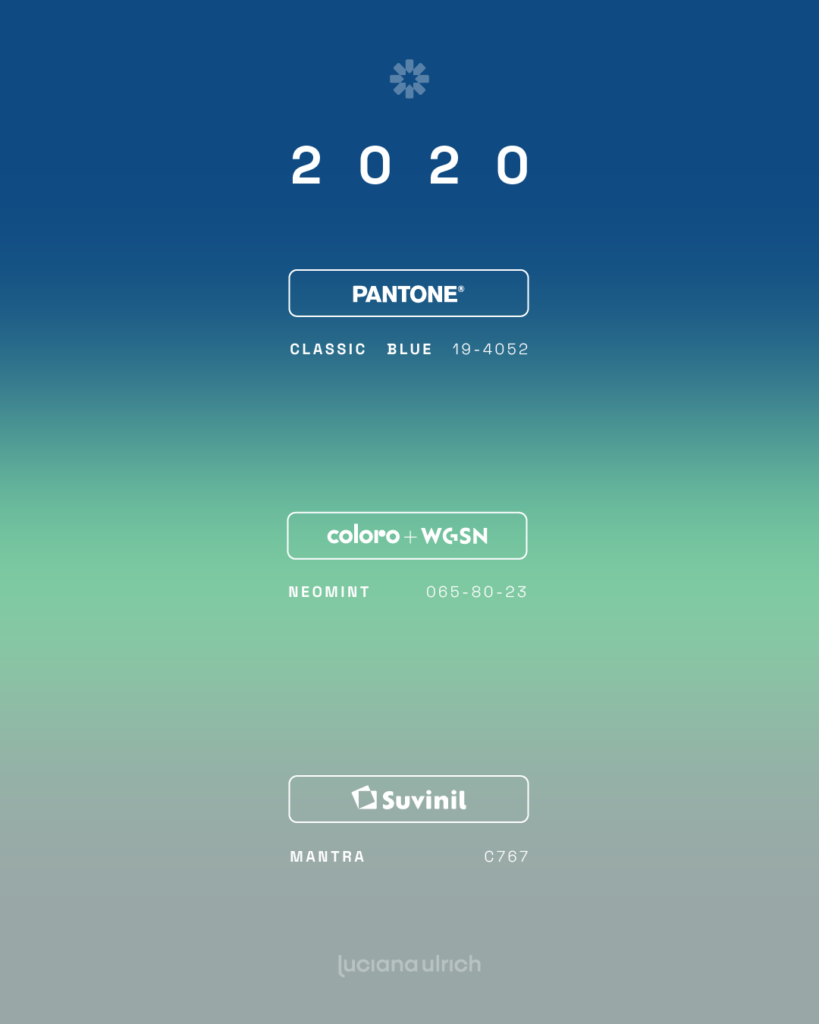 as cores de 2020 da pantone, coloro +wgsn e suvinil