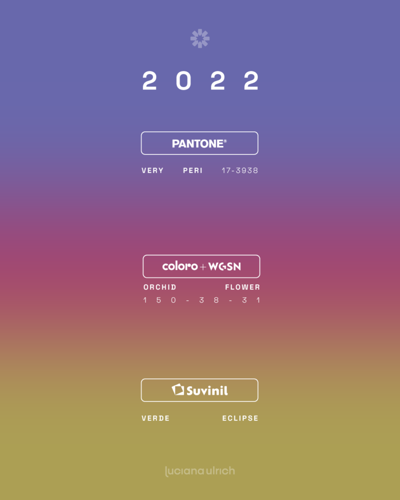 as cores de 2022 da pantone, coloro + wgsn + suvinil
