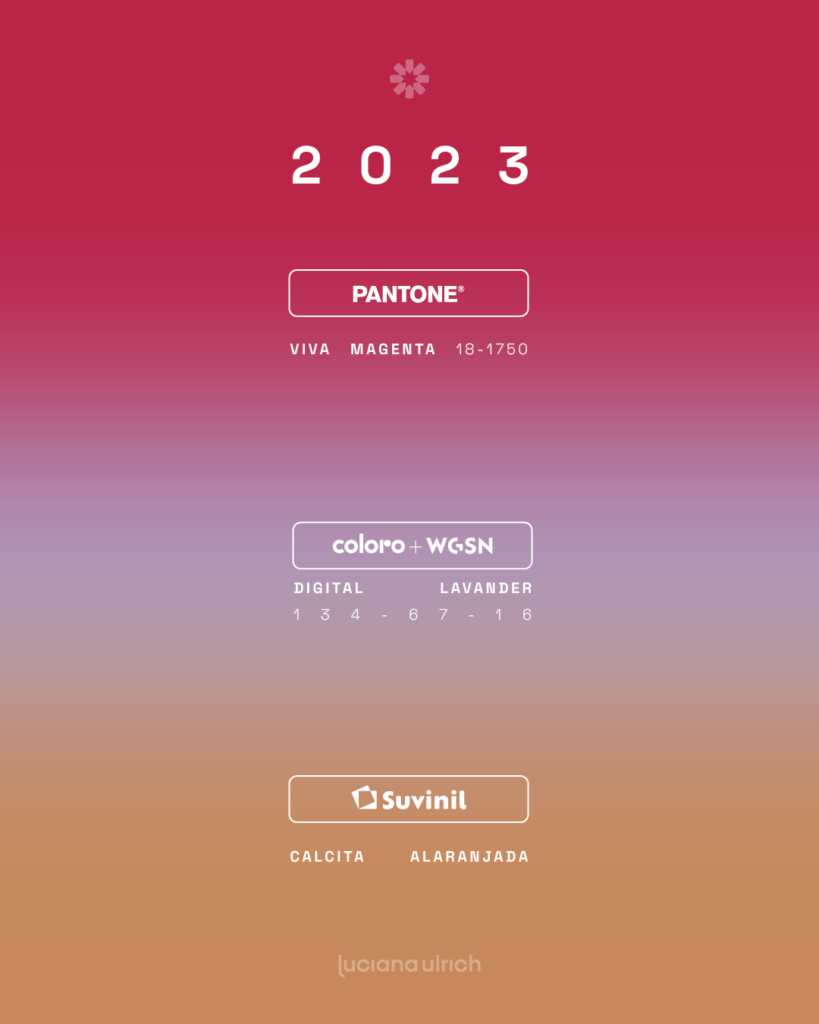 as cores de 2023 da pantone, coloro + wgsn e suvinil