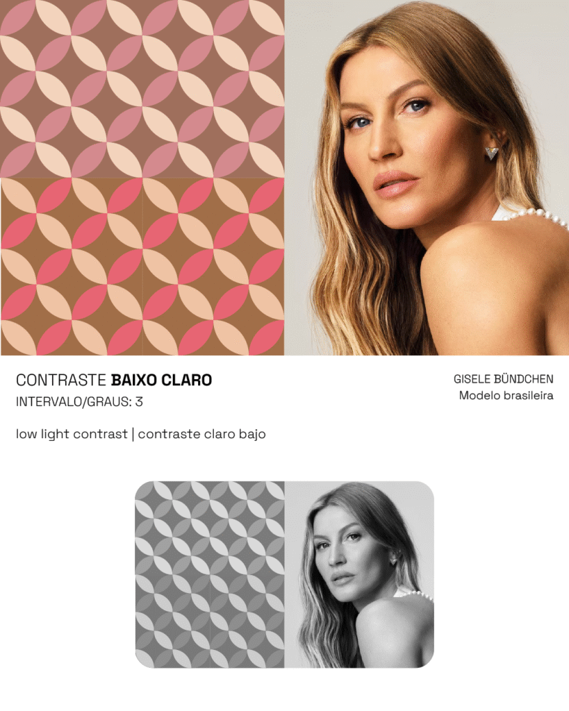 contraste baixo claro, exemplo gisele bundchen
