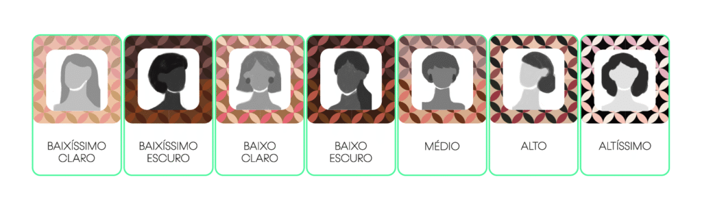 contrastes da primavera brilhante