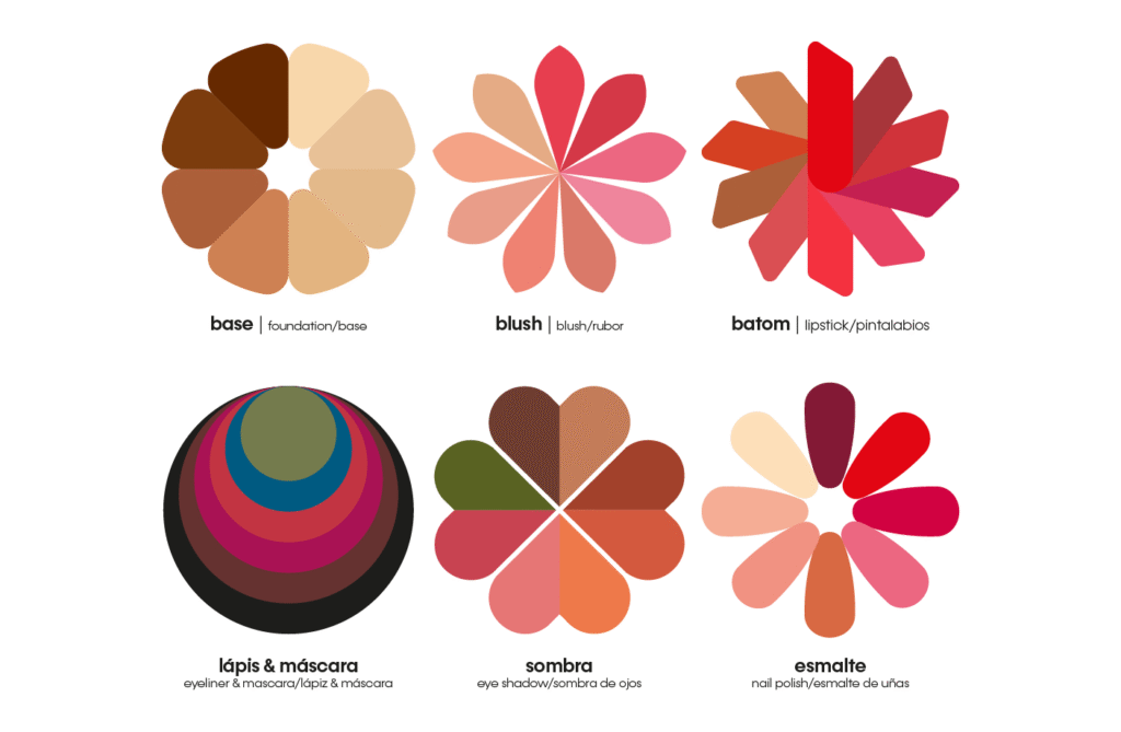 maquiagem da primavera intensa