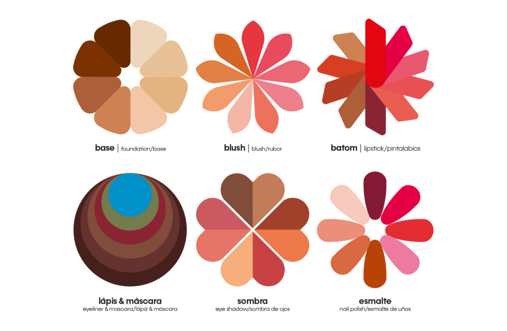 make da primavera quente: alaranjada