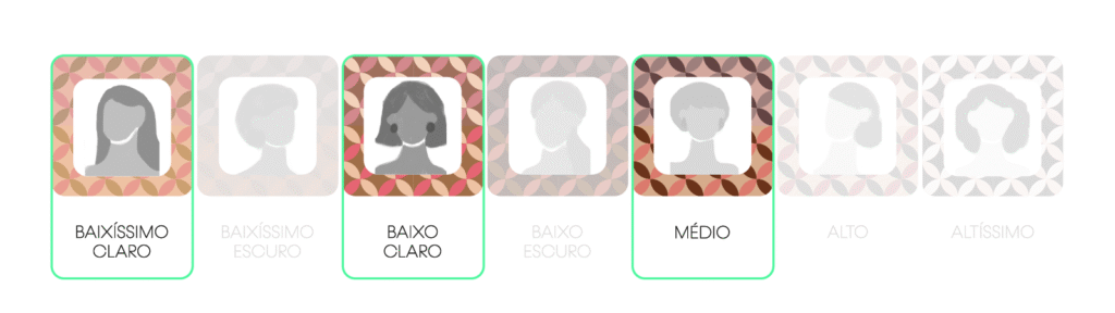 contrastes do verão claro