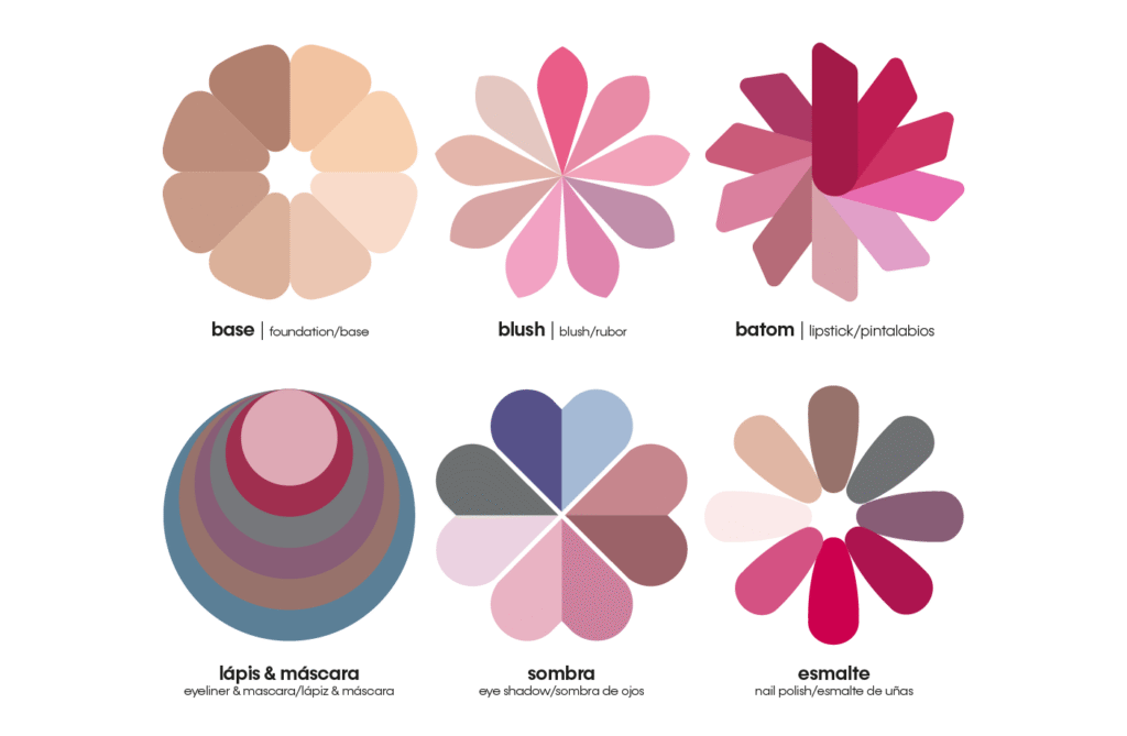 maquiagem da cartela verão puro