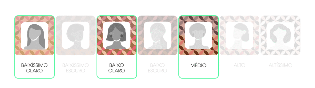 os contrastes da cartela verão suave