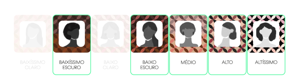 contrastes do inverno frio