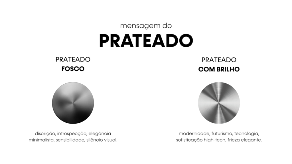 mensagem do prateado
